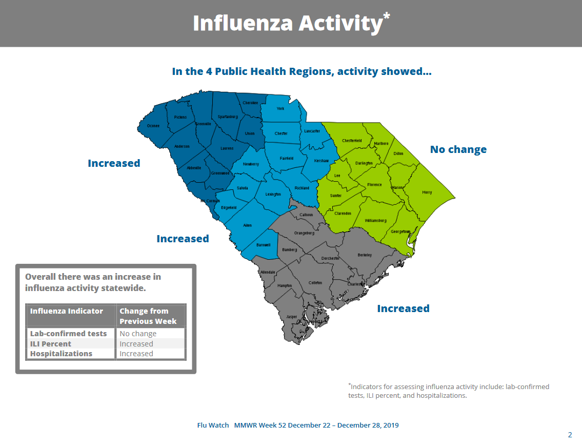 Flu Map for Charleston and SC
