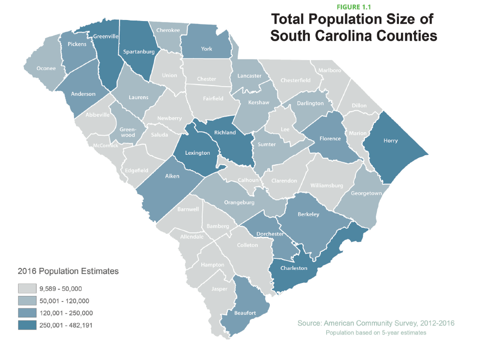 SC Population Size_SCHA Report